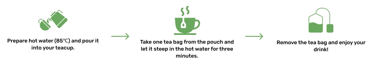 To take our Bacopa Monnieri tea, you can follow these simple steps: