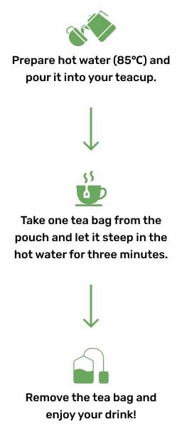 To take our Bacopa Monnieri tea, you can follow these simple steps: