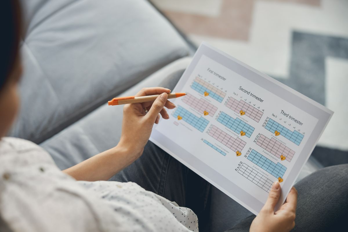 Difficulties in Planning or Problem-Solving